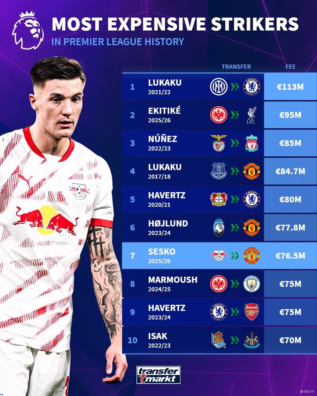 纽约而战 纽约而战