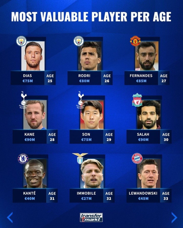 相比其他商 相比其他商