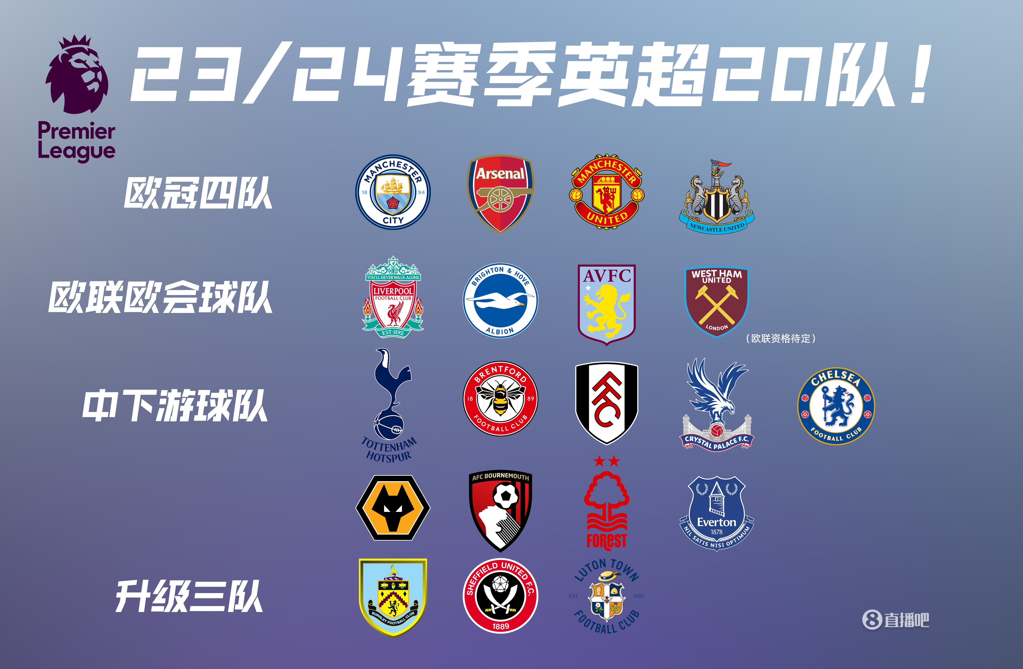 极可能成为 极可能成为