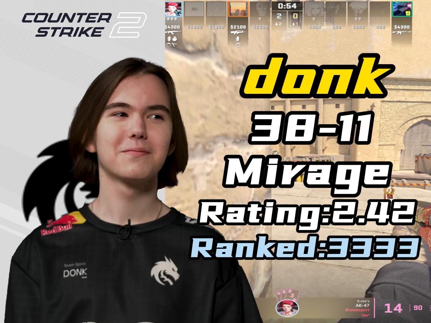 硬件外设 硬件外设